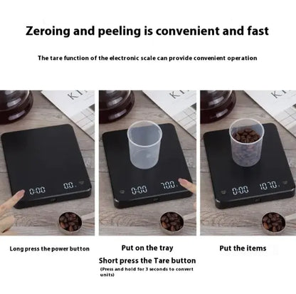 Precision Brew Coffee Scale
